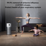 Xiaomi Smart Air Purifier Elite