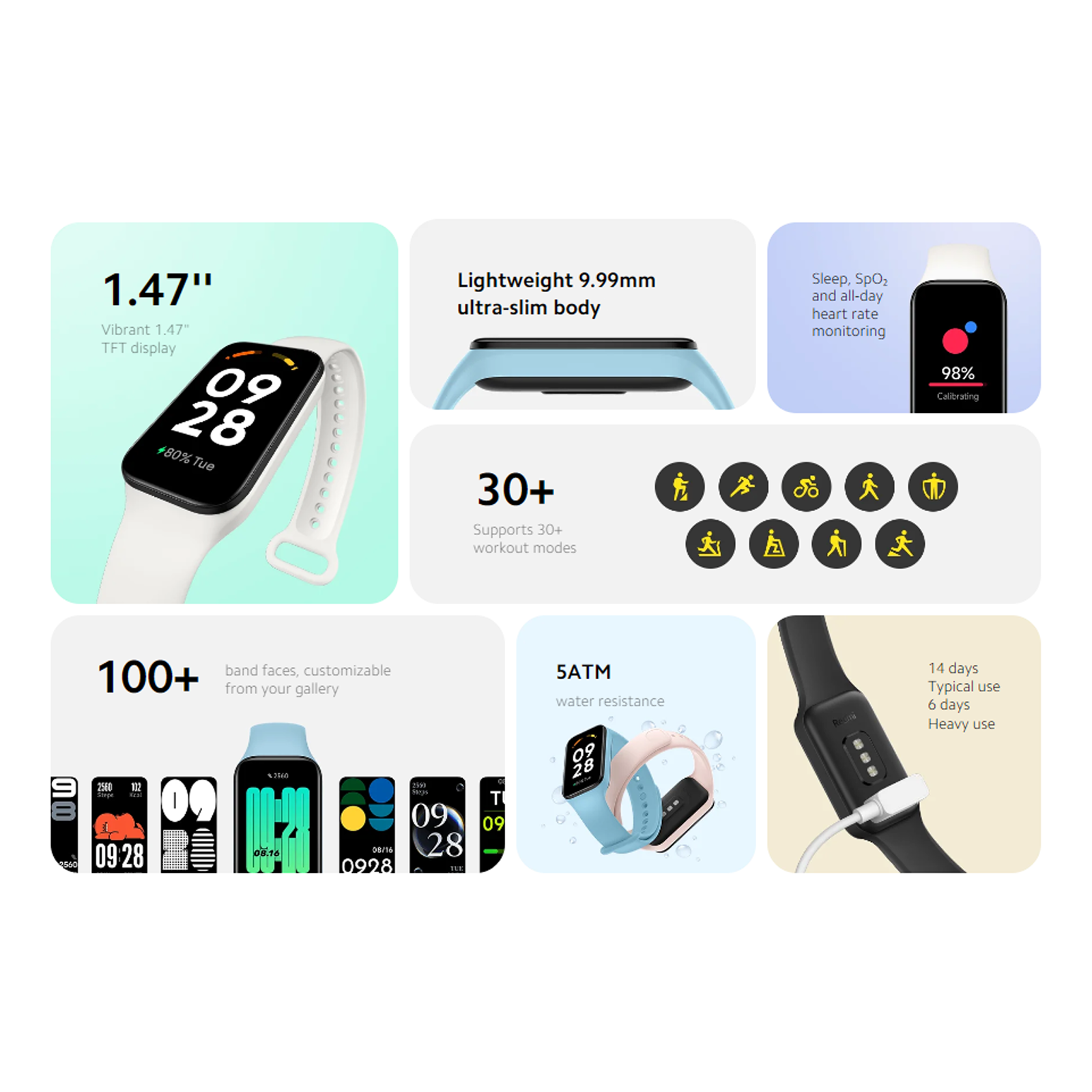 Xiaomi Redmi Smart Band 2 Black – Xiaomi Australia