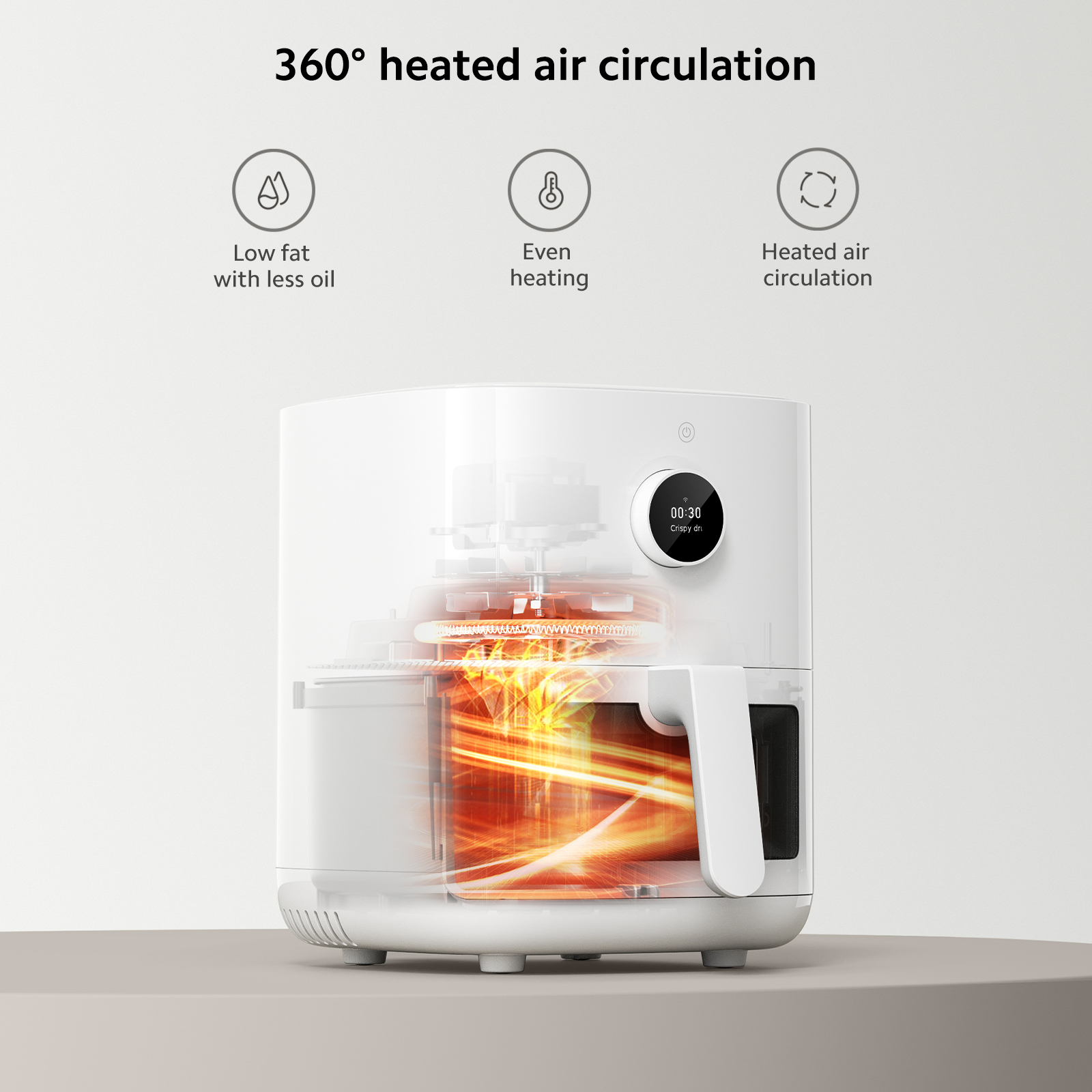 Xiaomi Smart Air Fryer Pro 4L – Xiaomi Australia