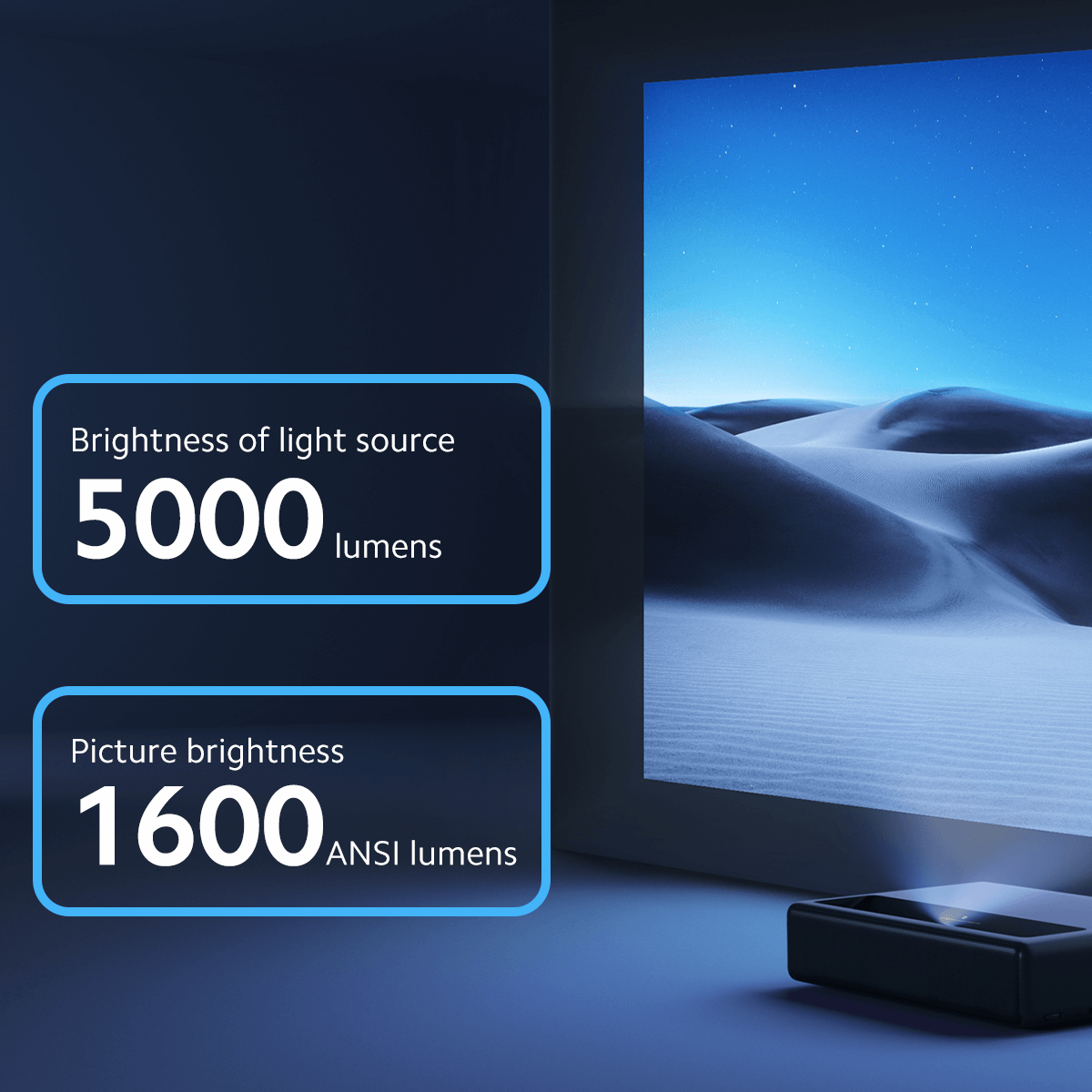 Mijia Laser Projector TV 1S 4K: nuevo proyector 4K de Xiaomi