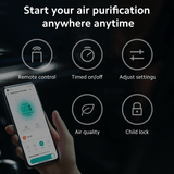 xiaomi Smart Air Purifier 4 Pro product image 6